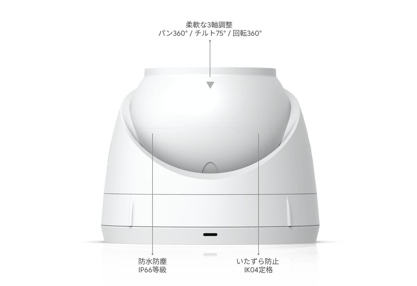 Network Video Recorder Instant Kit