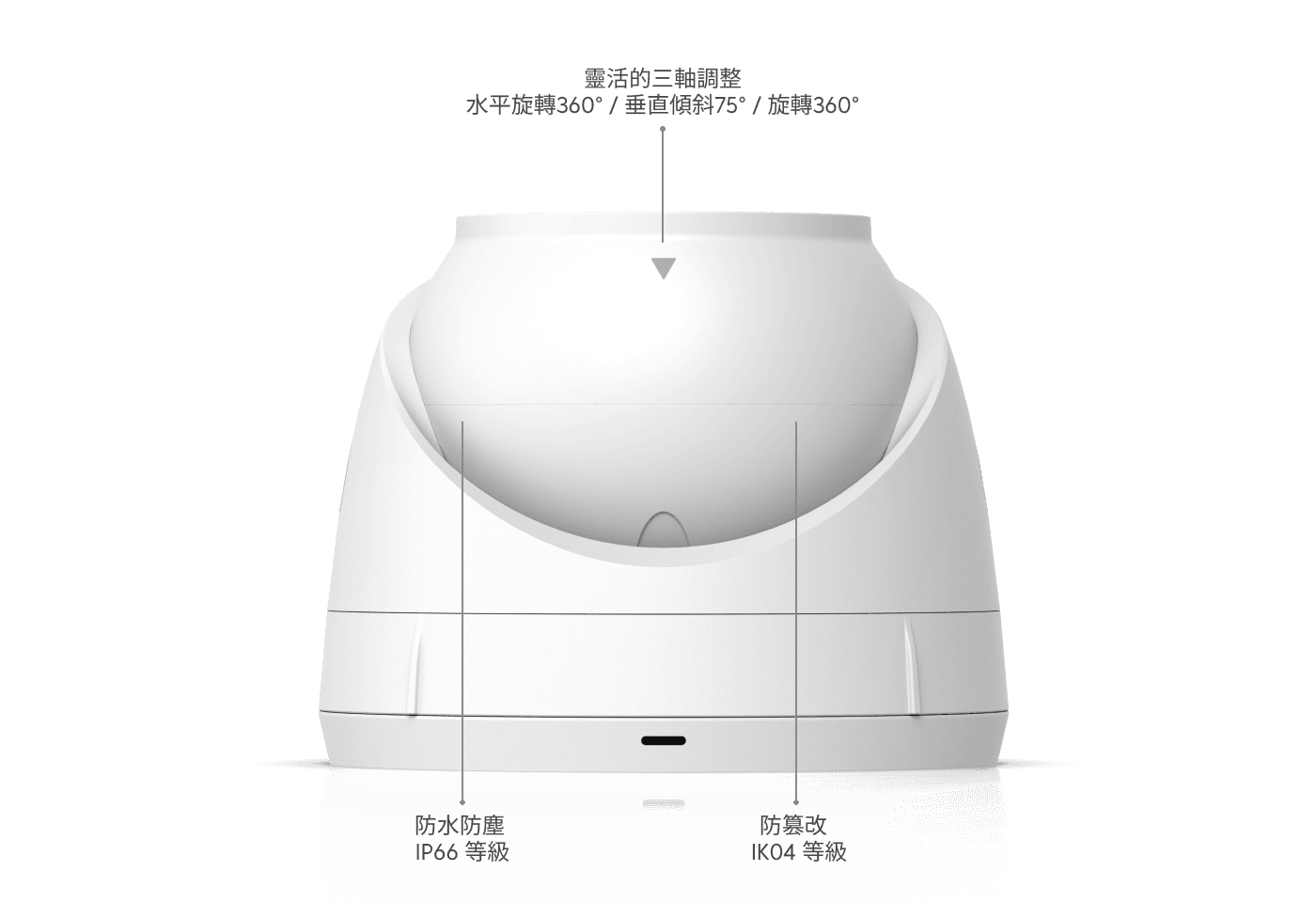 Network Video Recorder Instant Kit