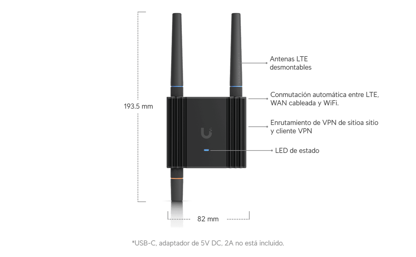 Mobile Router Ultra