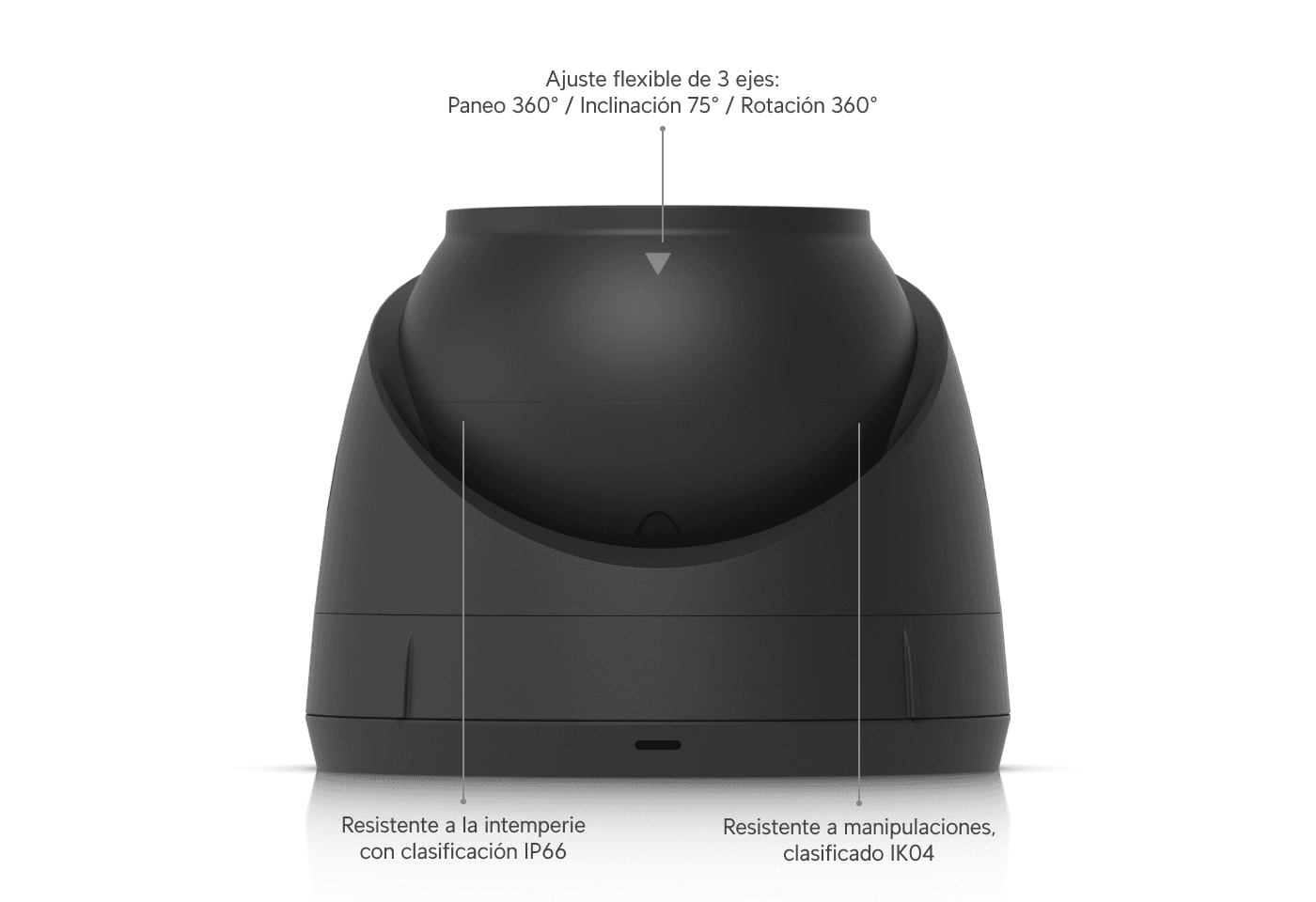 Cámara G5 Turret Ultra
