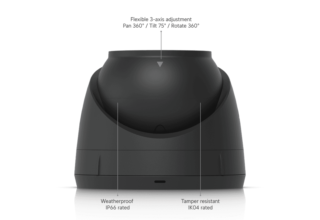 G5 Turret Ultra