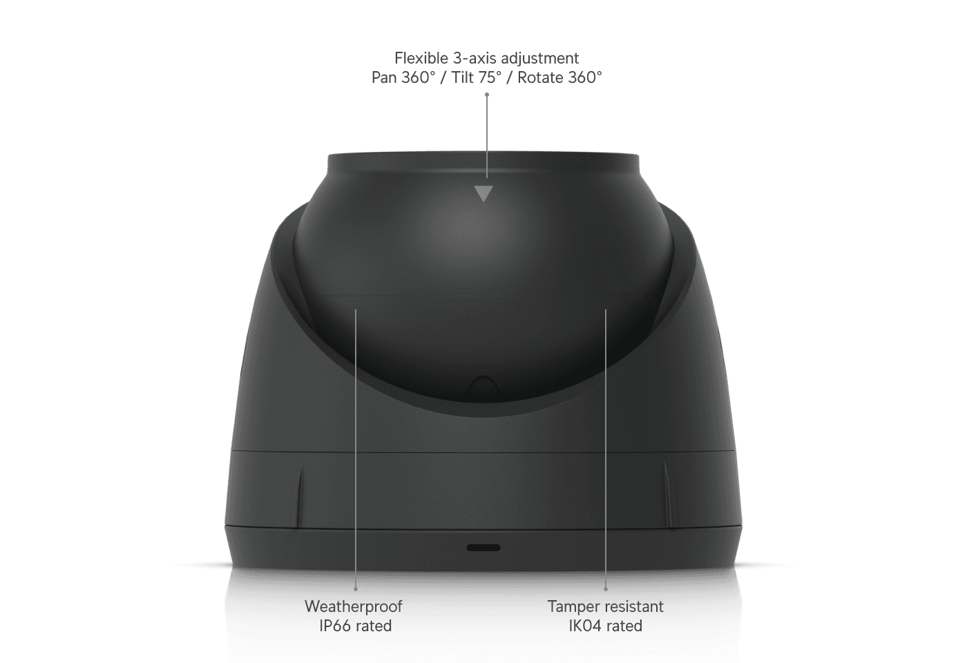 Camera G5 Turret Ultra