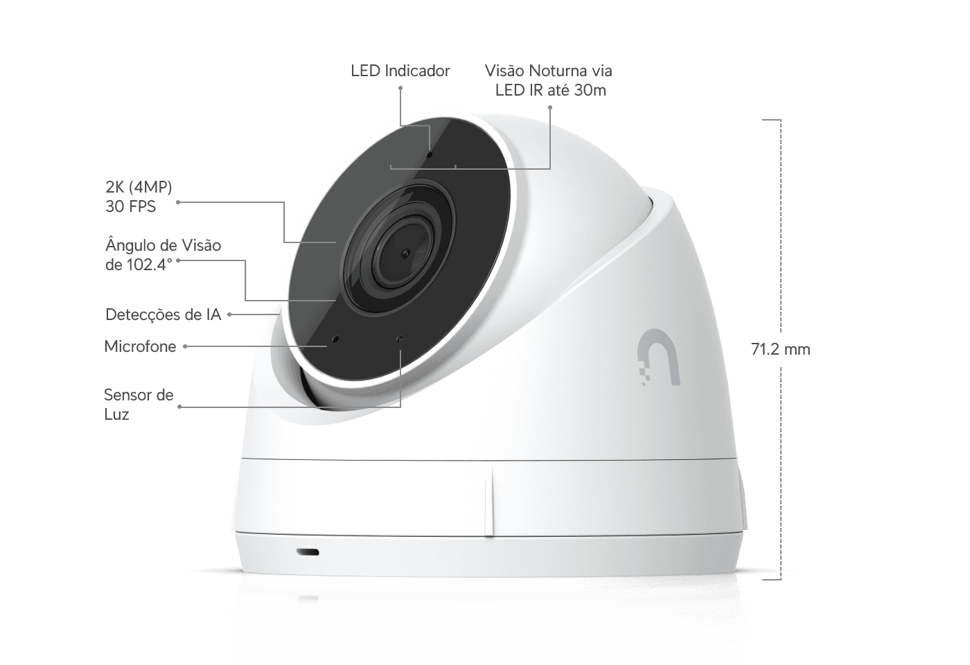 Câmera G5 Turret Ultra