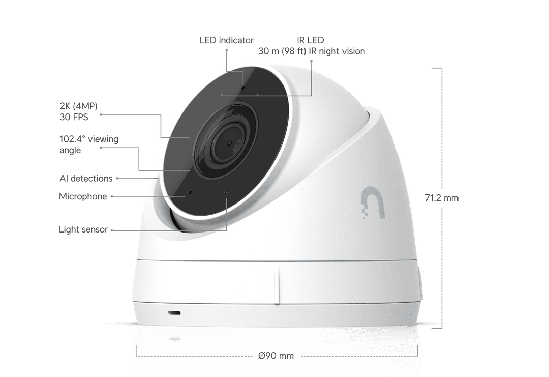 UniFi G5 Turret Ultra - Tech Specs