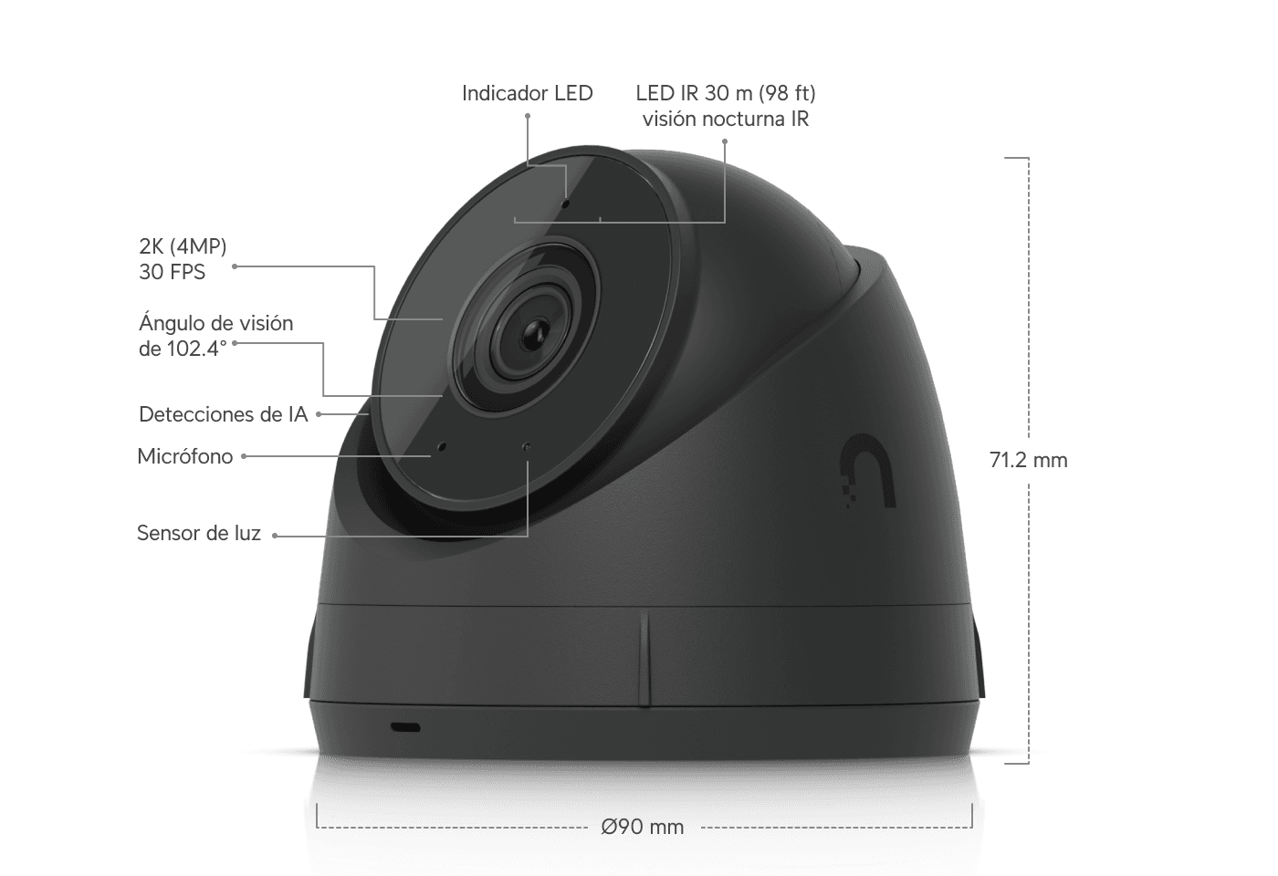 Cámara G5 Turret Ultra