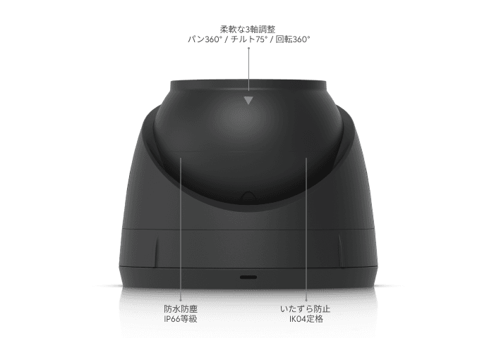カメラ G5 Turret Ultra