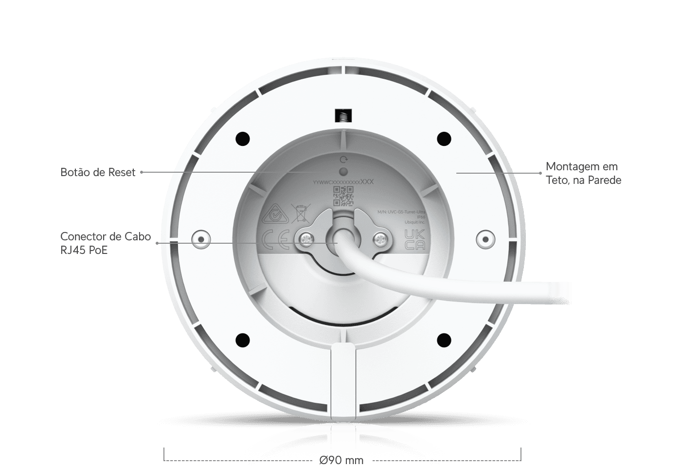 Câmera G5 Turret Ultra