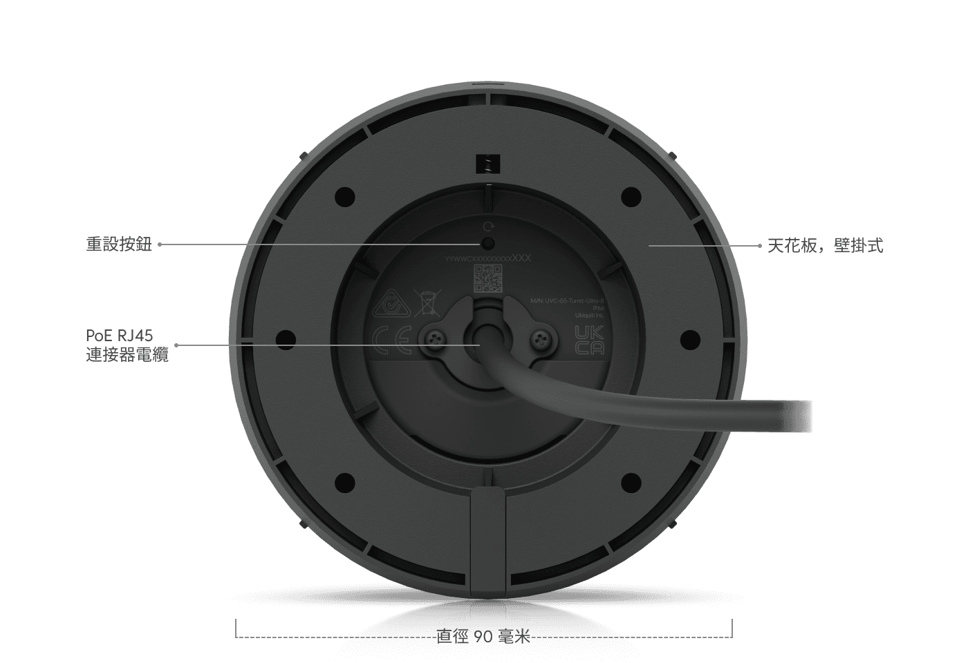 Camera G5 Turret Ultra