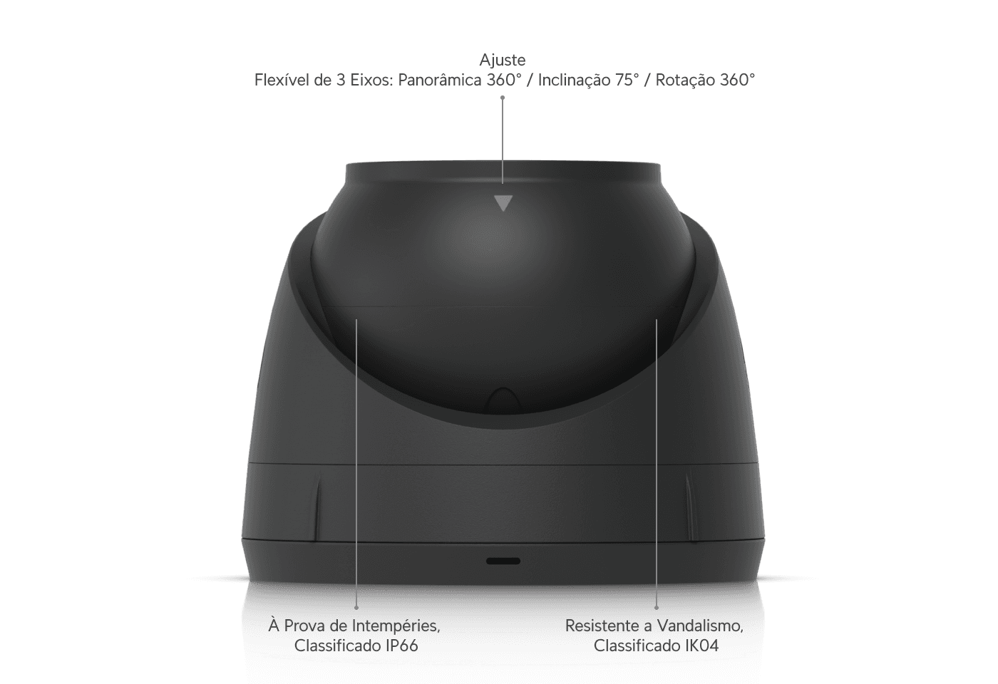 Câmera G5 Turret Ultra