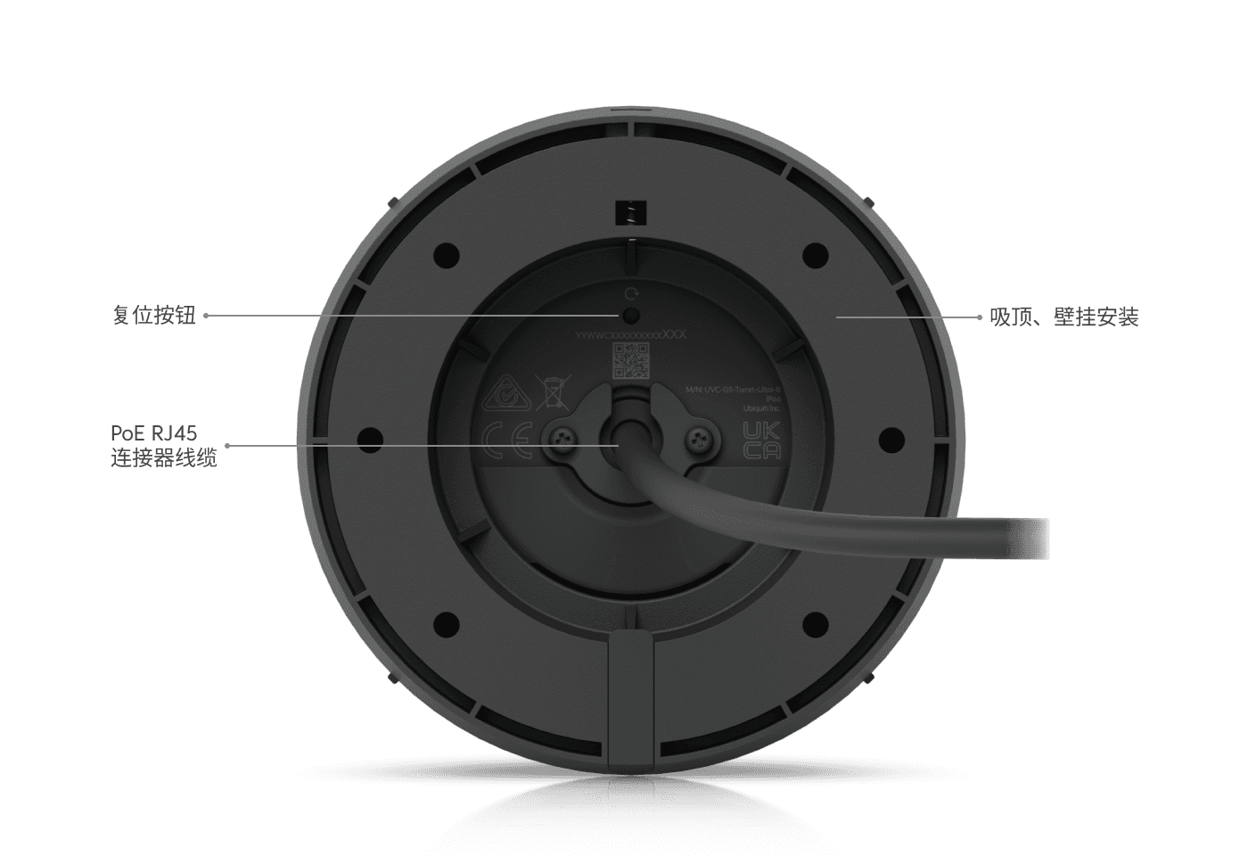 Camera G5 Turret Ultra