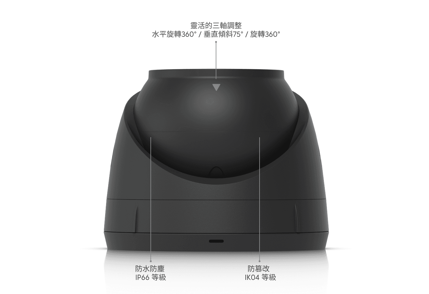 Camera G5 Turret Ultra