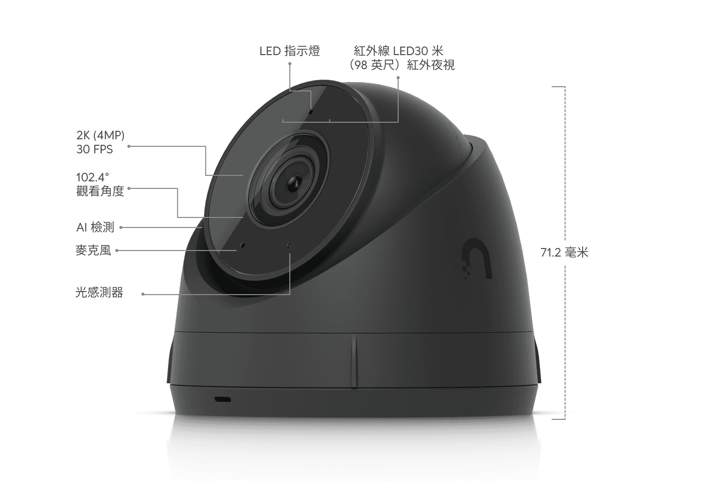 Camera G5 Turret Ultra