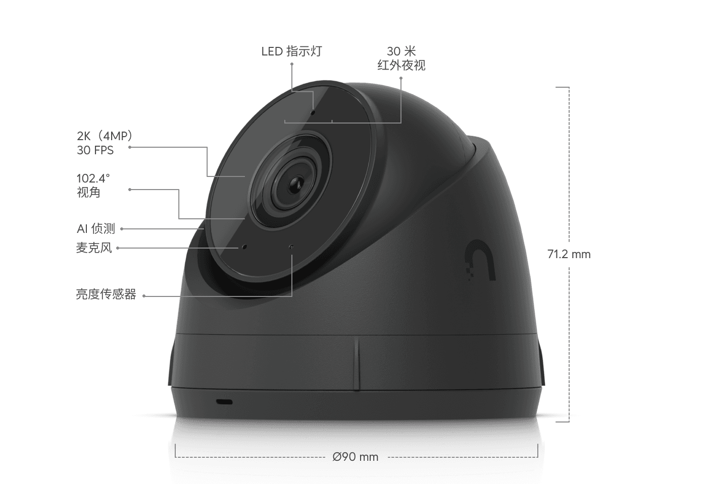 Camera G5 Turret Ultra
