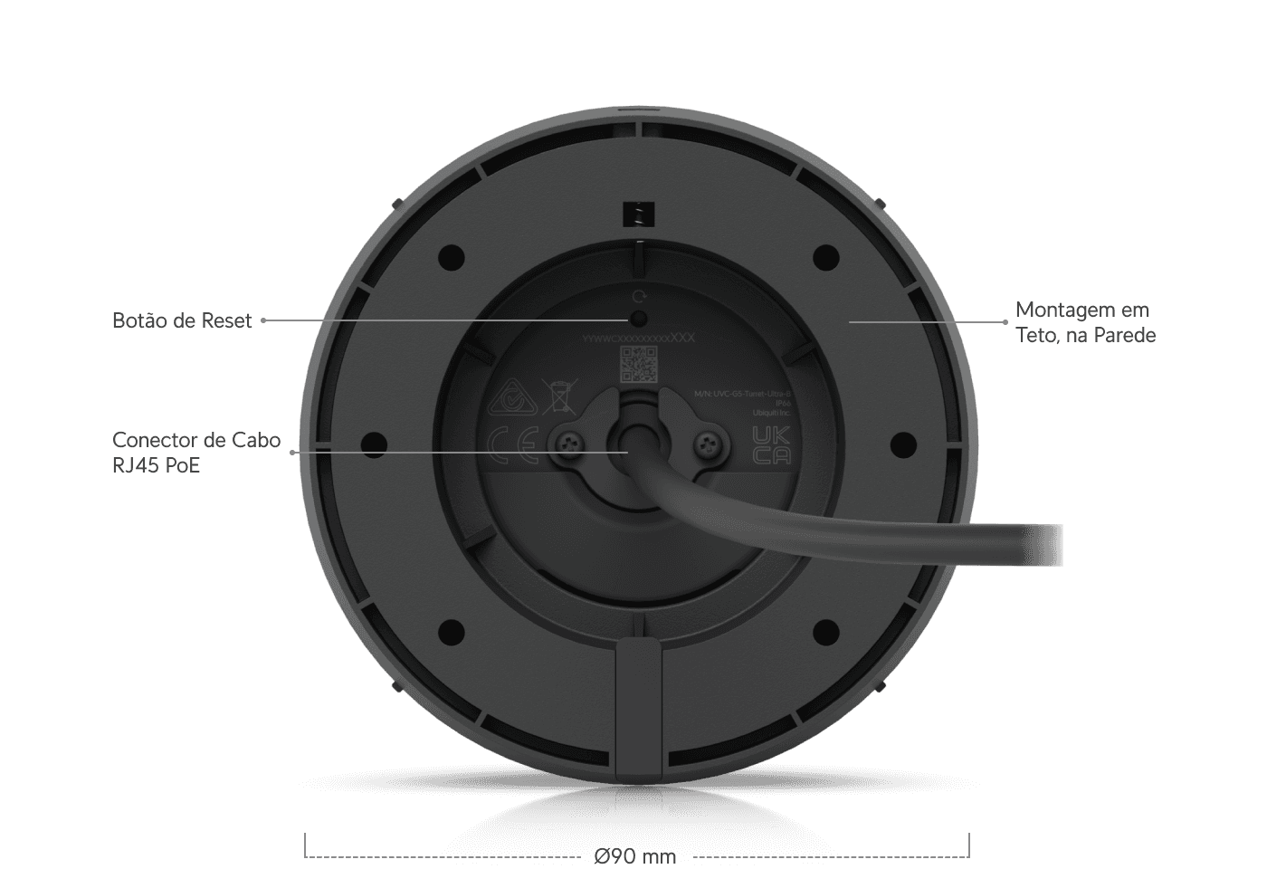 Câmera G5 Turret Ultra