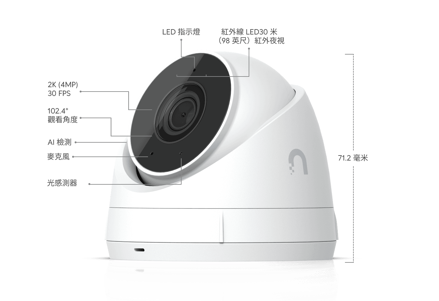 Camera G5 Turret Ultra