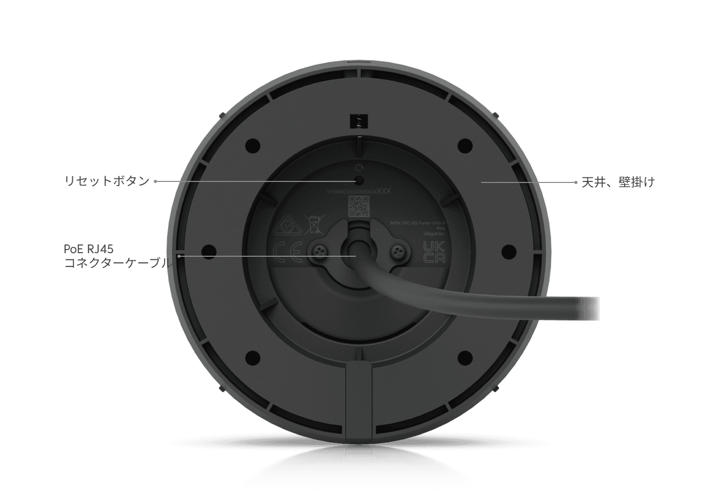 カメラ G5 Turret Ultra