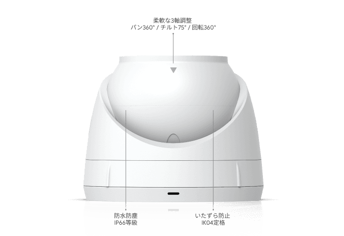 カメラ G5 Turret Ultra