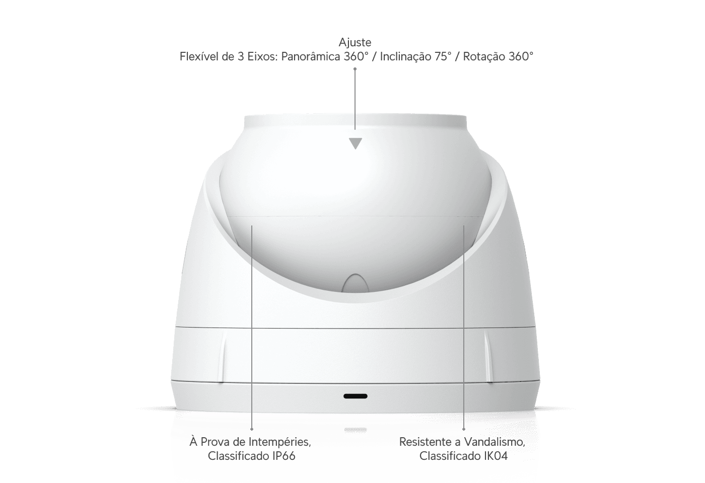 Câmera G5 Turret Ultra