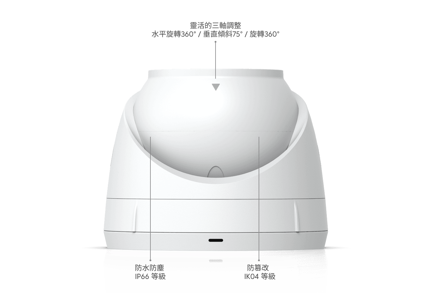 Camera G5 Turret Ultra