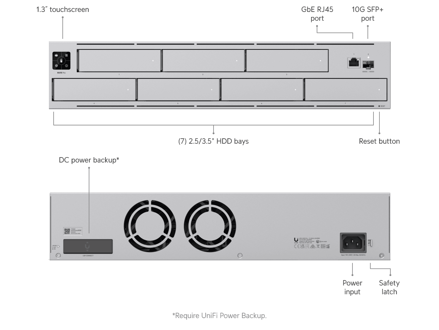 Network Video Recorder Pro