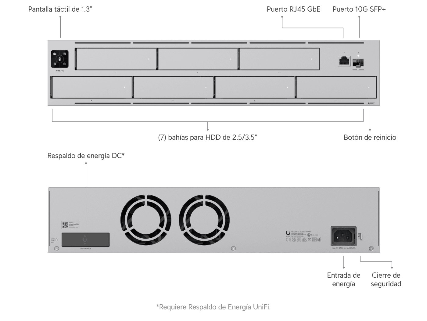 Network Video Recorder Pro