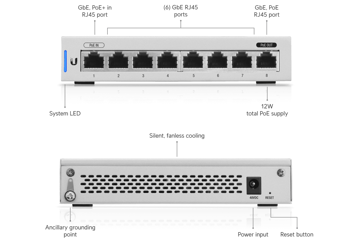 Switch 8