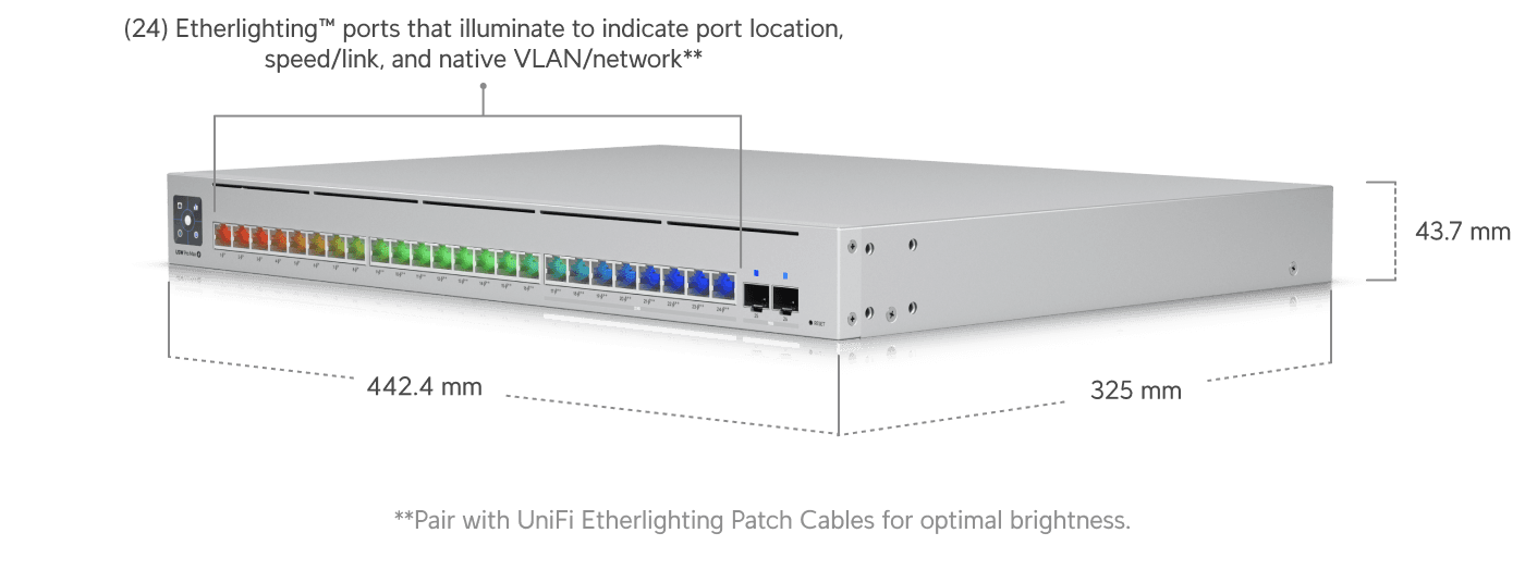 Switch Pro Max 24 PoE