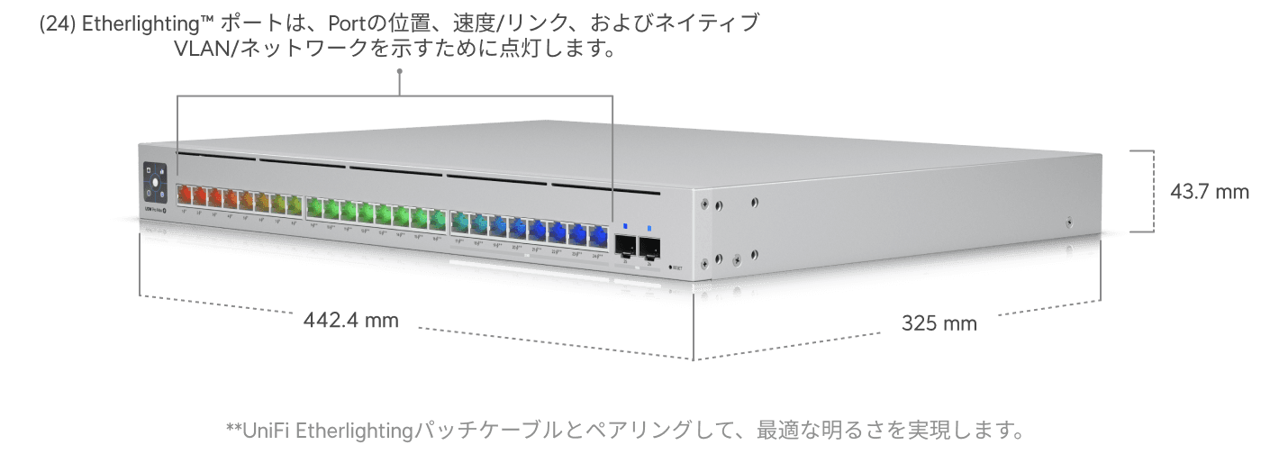スイッチ Pro Max 24 PoE