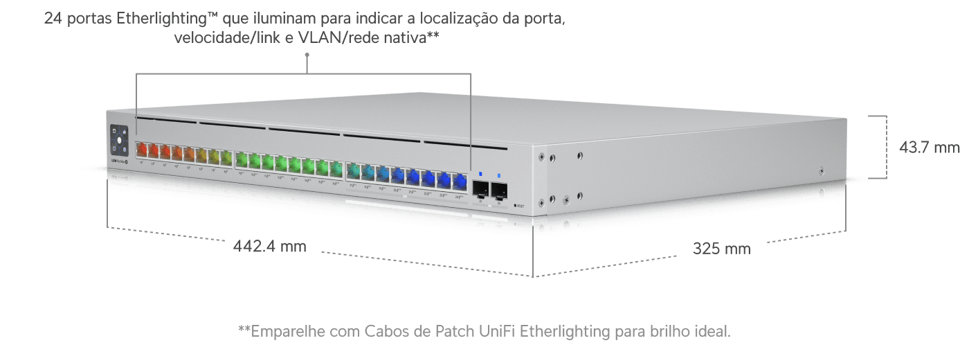 Switch Pro Max 24 PoE