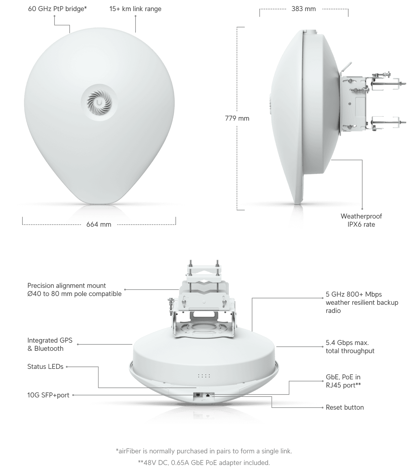 airFiber 60 Alcance-Extremo