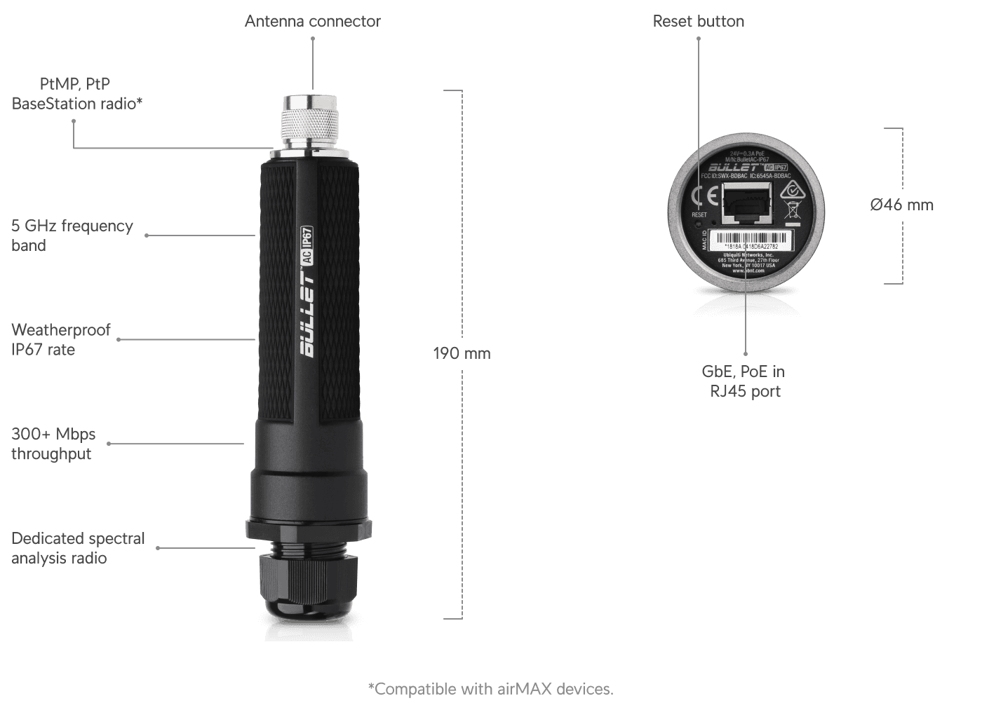 airMAX Bullet AC Dual-Band IP67 Radio