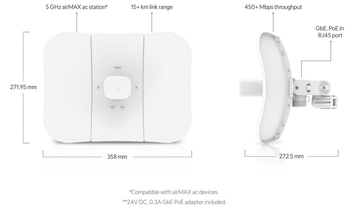 Build Features