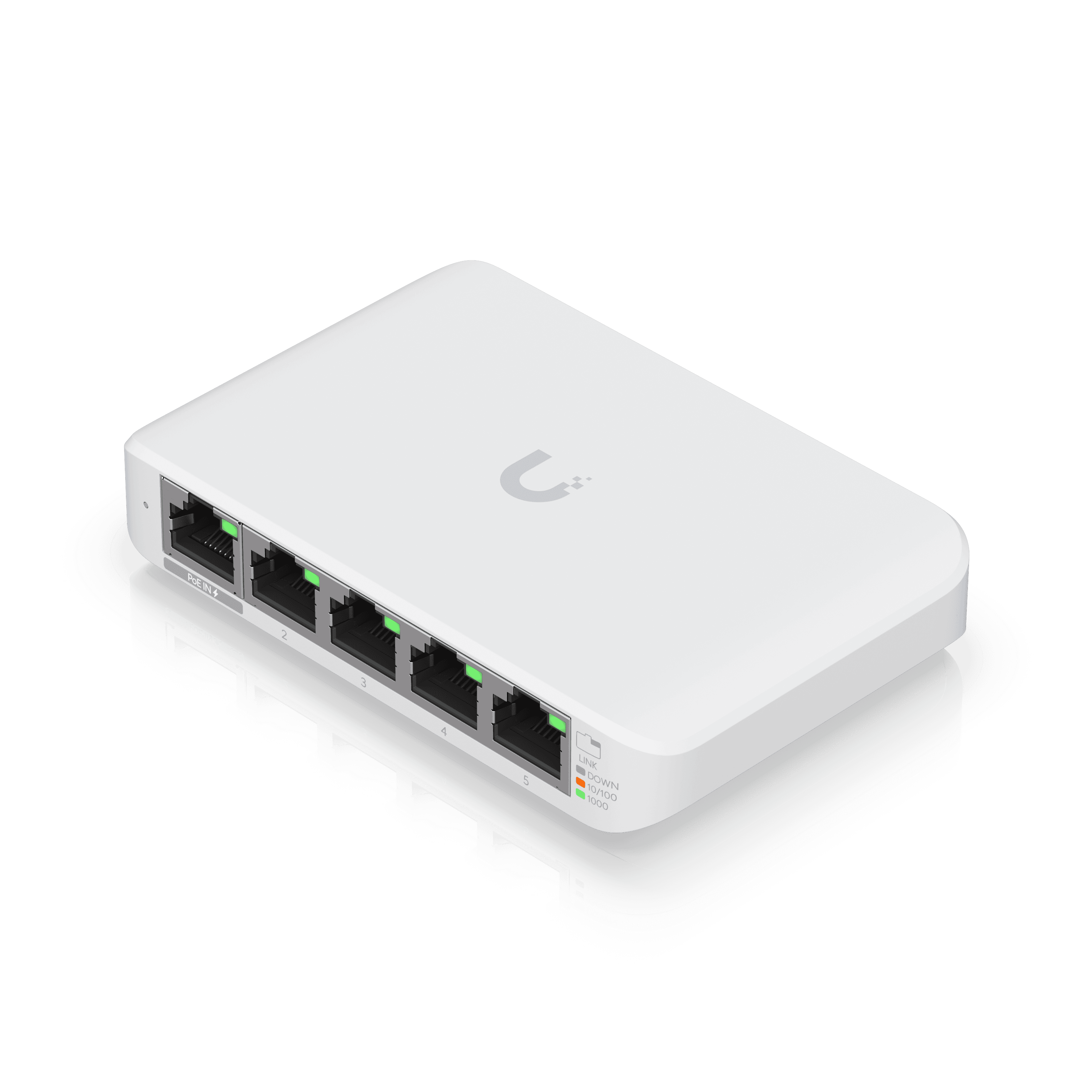 Switch Flex Mini