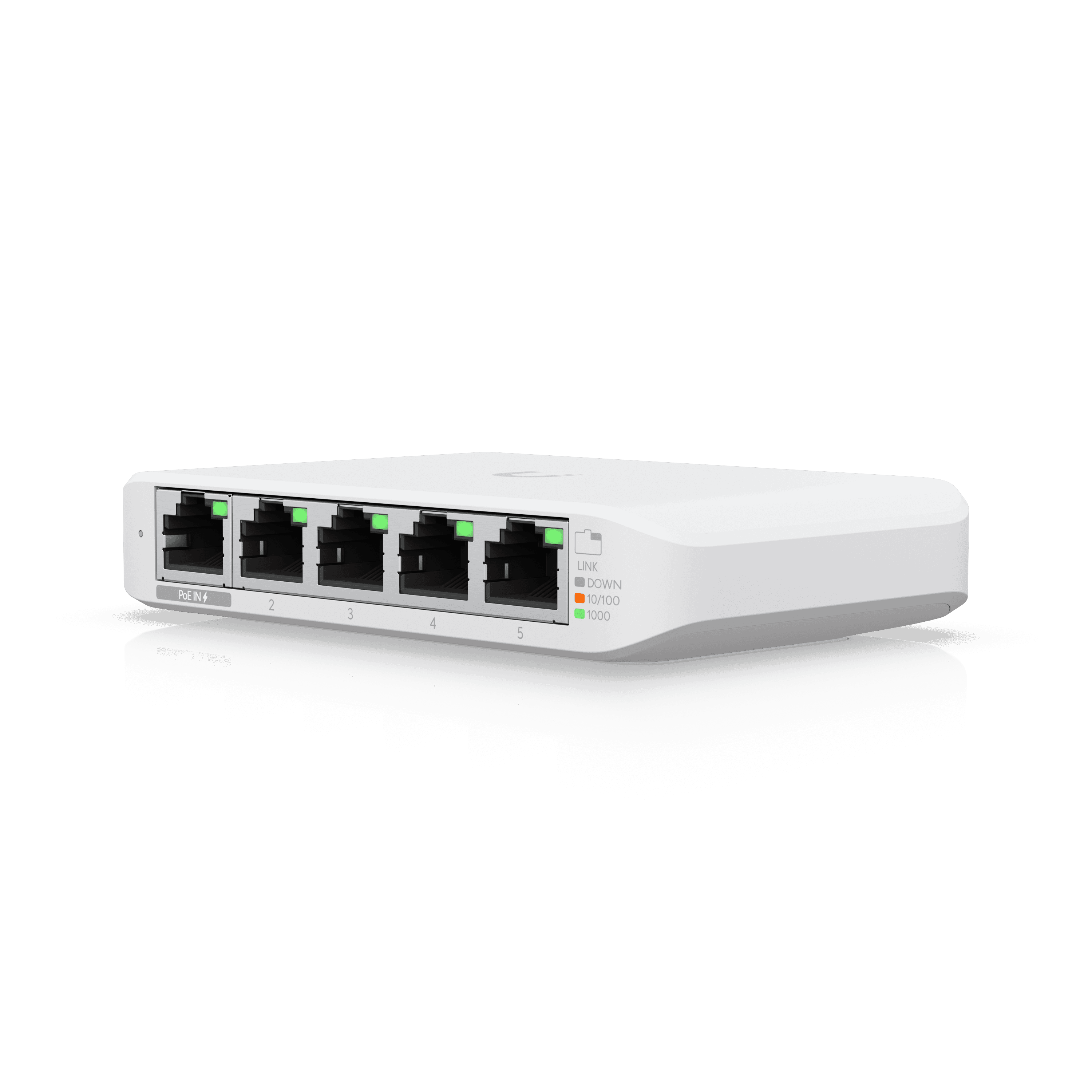 Switch Flex Mini