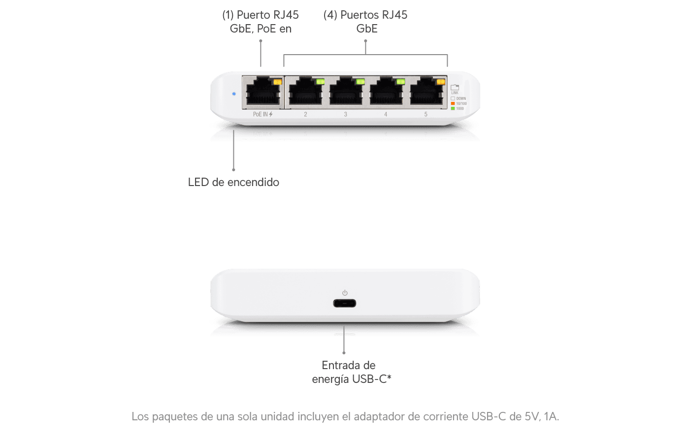 Switch Flex Mini