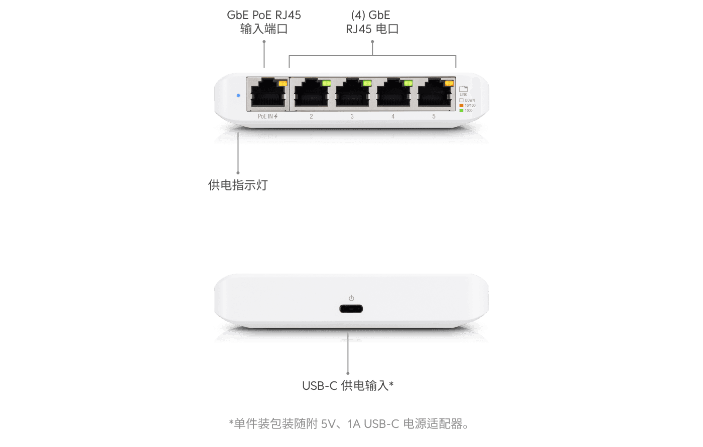 Switch Flex Mini