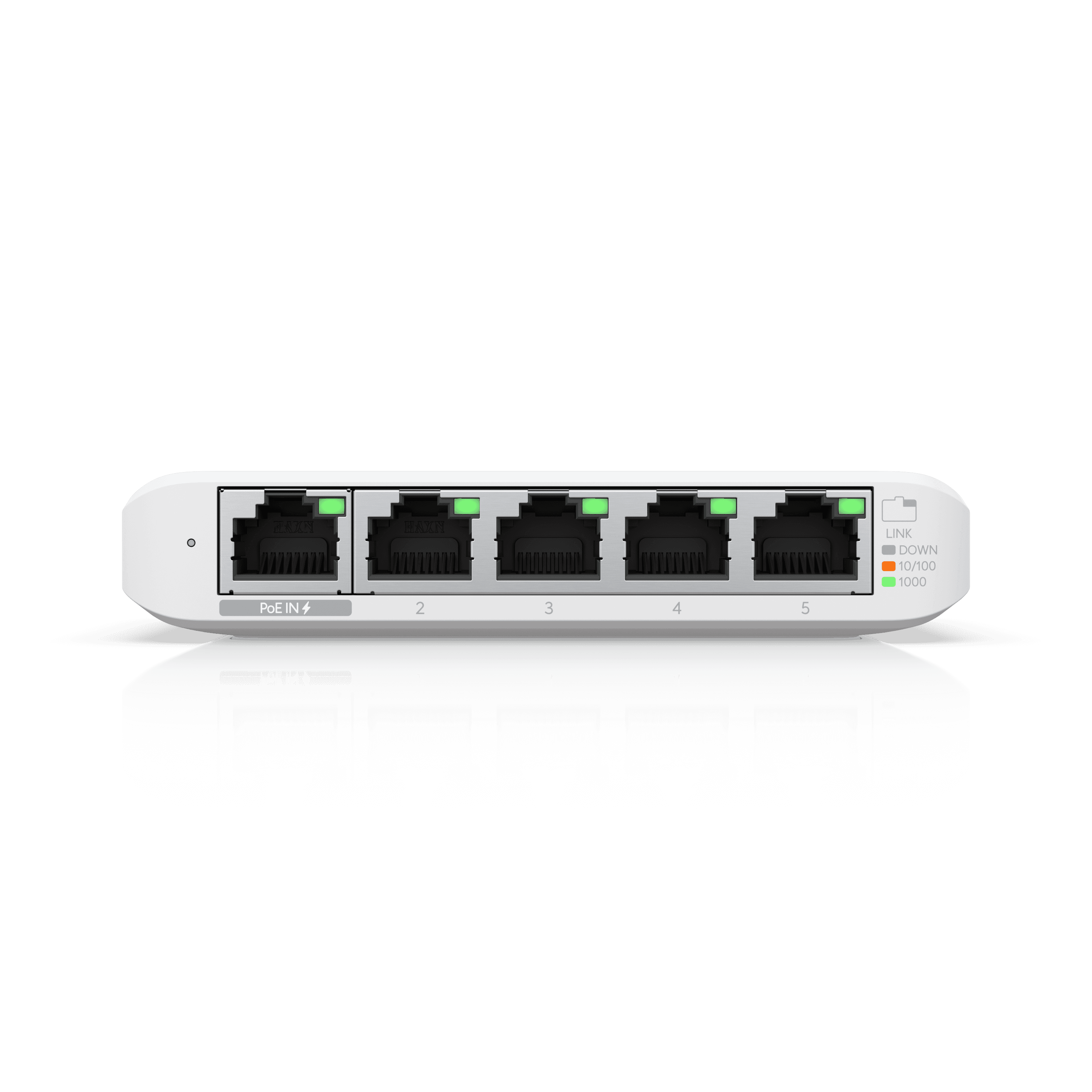 Switch Flex Mini