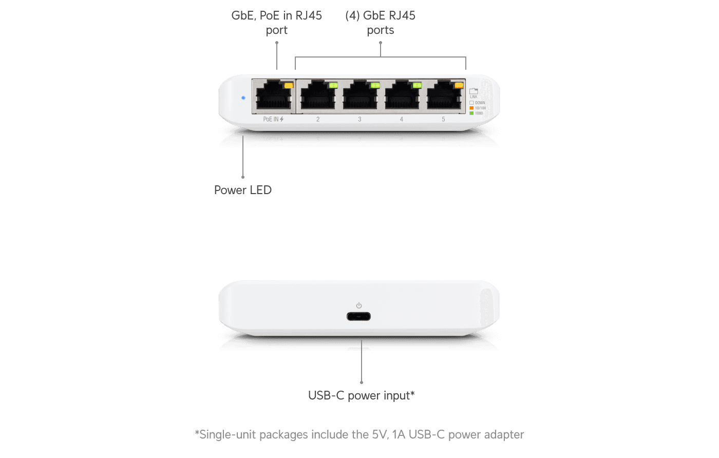 Switch Flex Mini