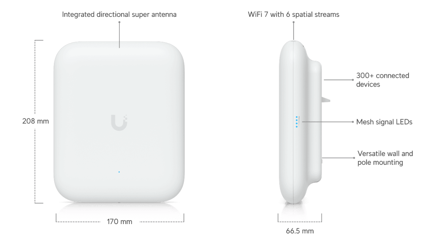 Access Point U7 Pro Outdoor