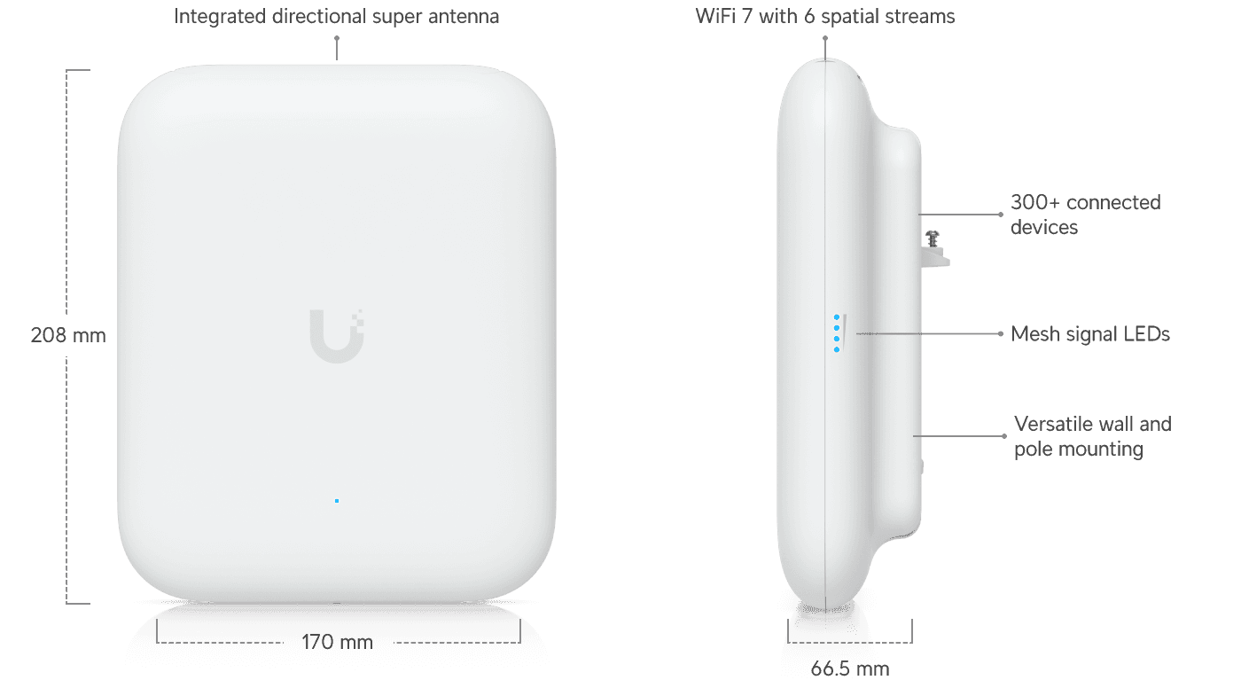 Access Point U7 Pro Outdoor
