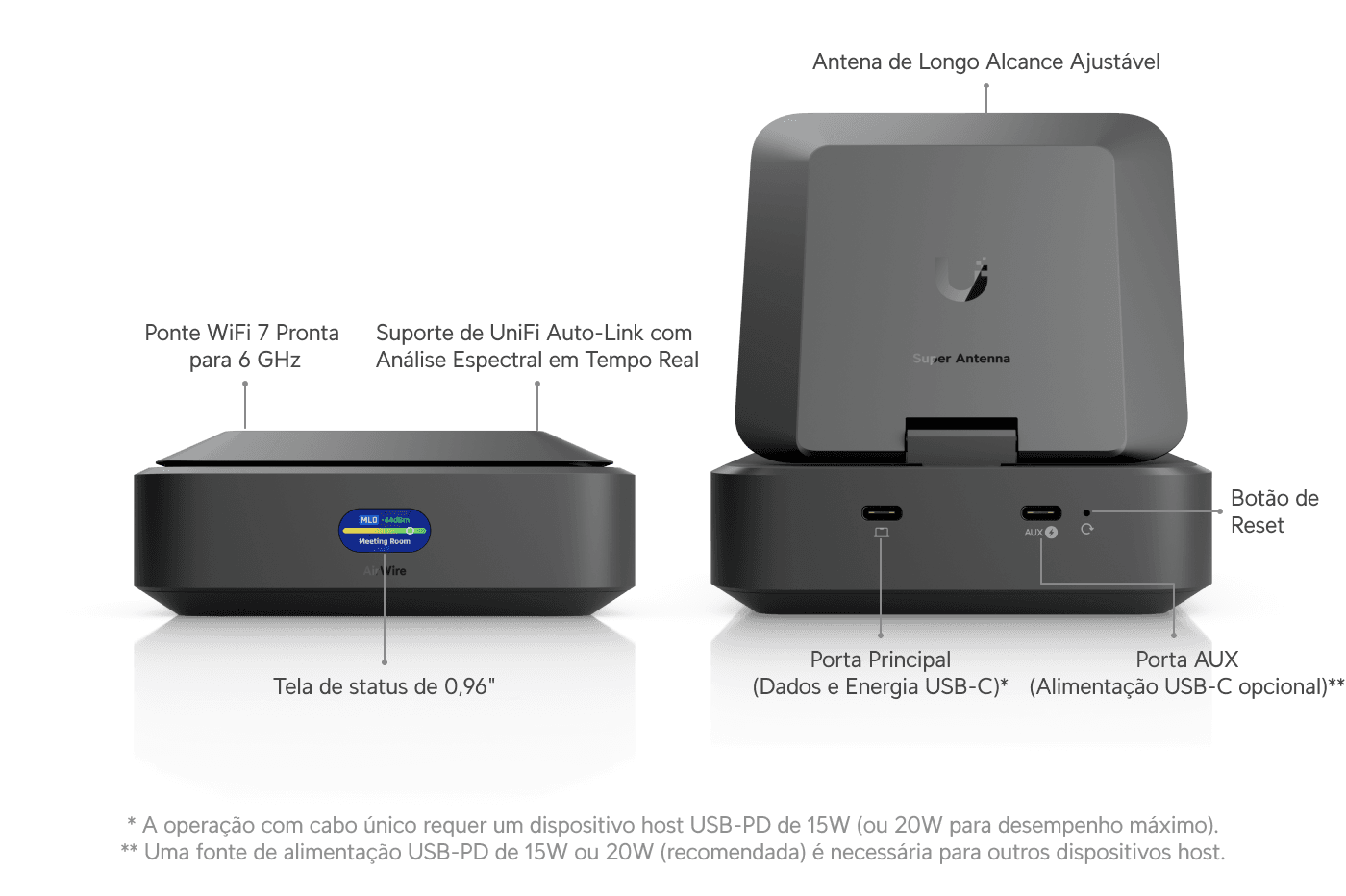 AirWire