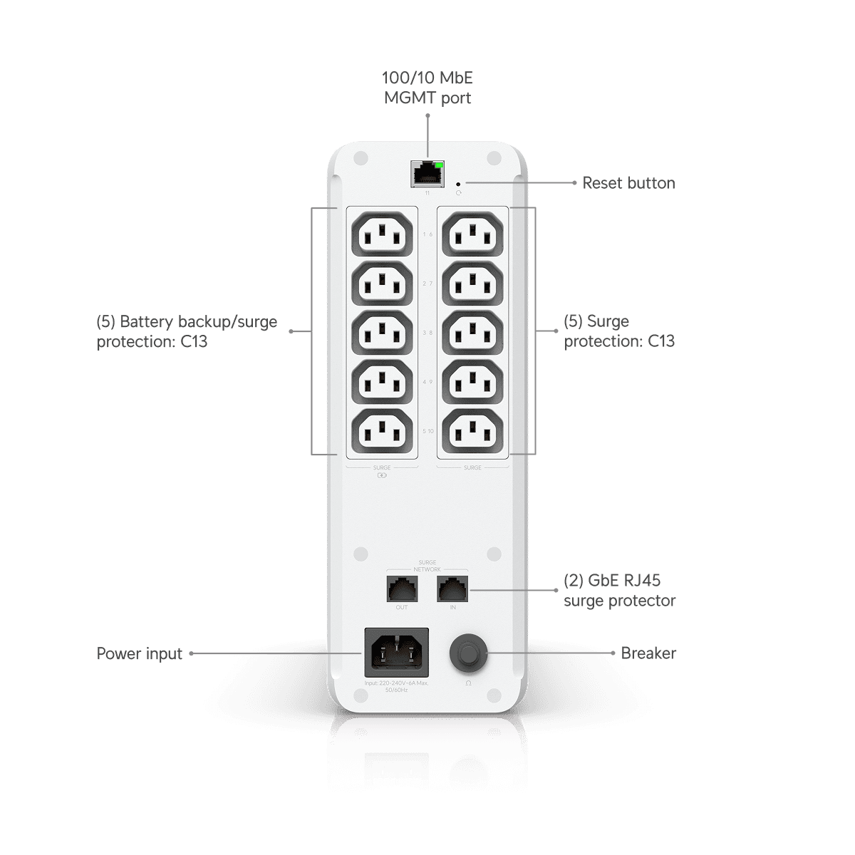 UniFi UPS Tower