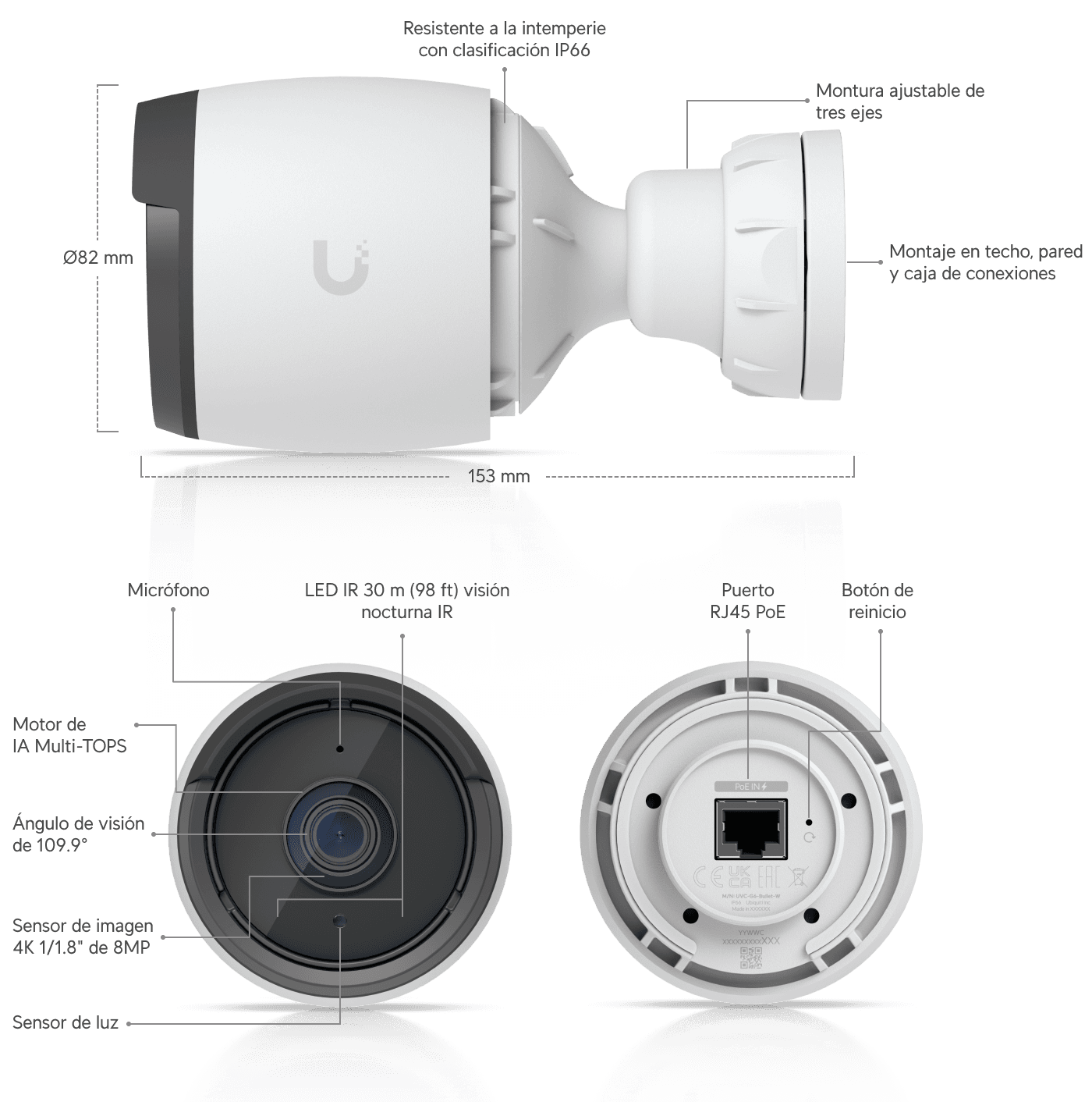 Cámara G6 Bullet
