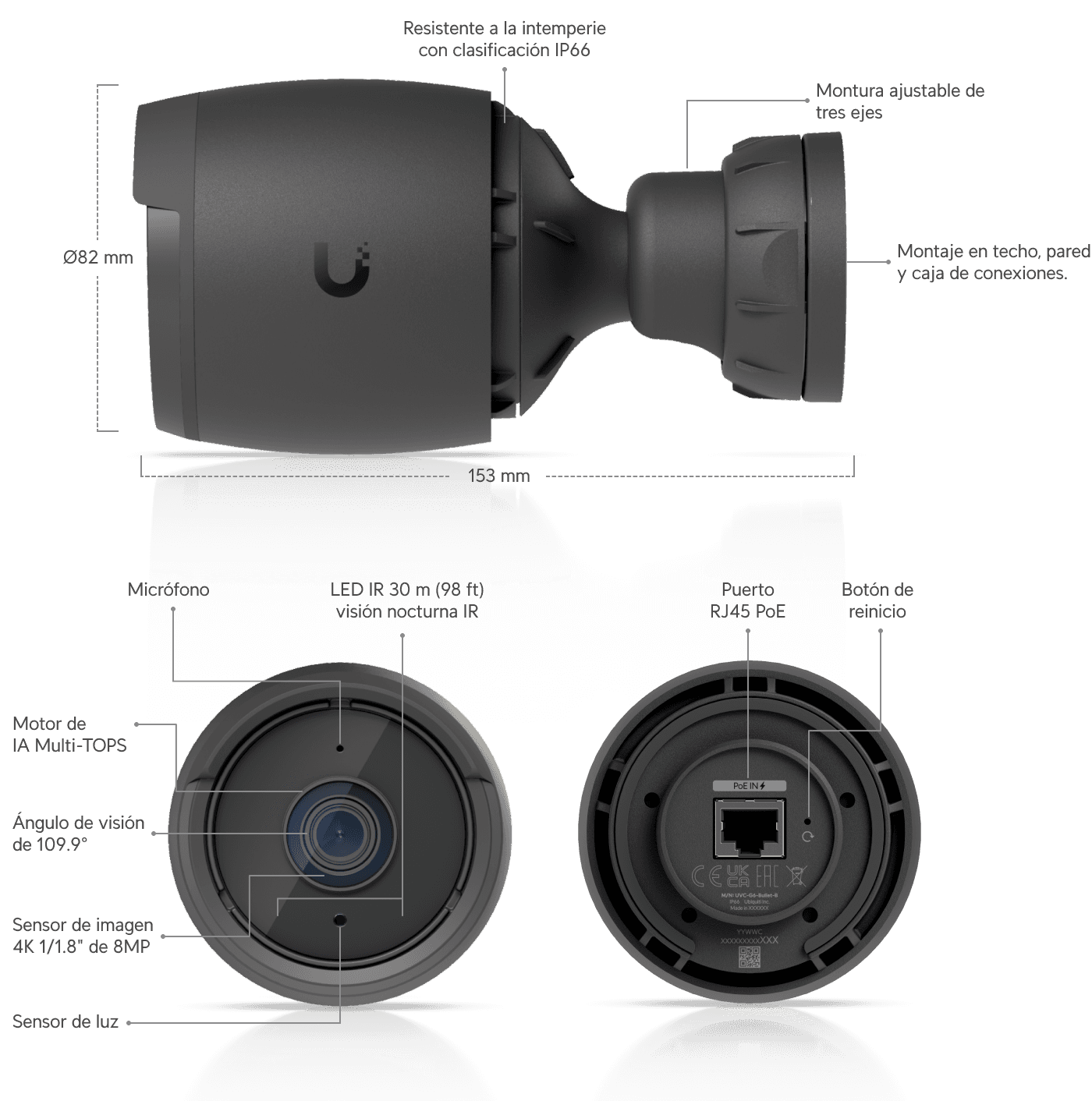 Cámara G6 Bullet