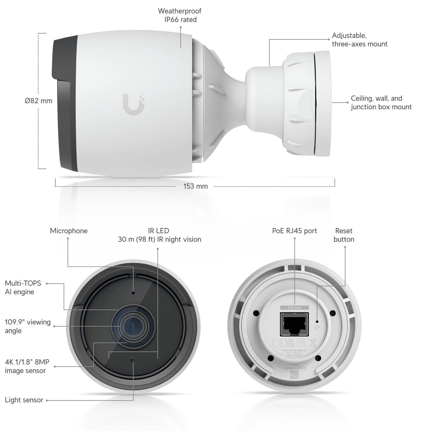 Camera G6 Bullet