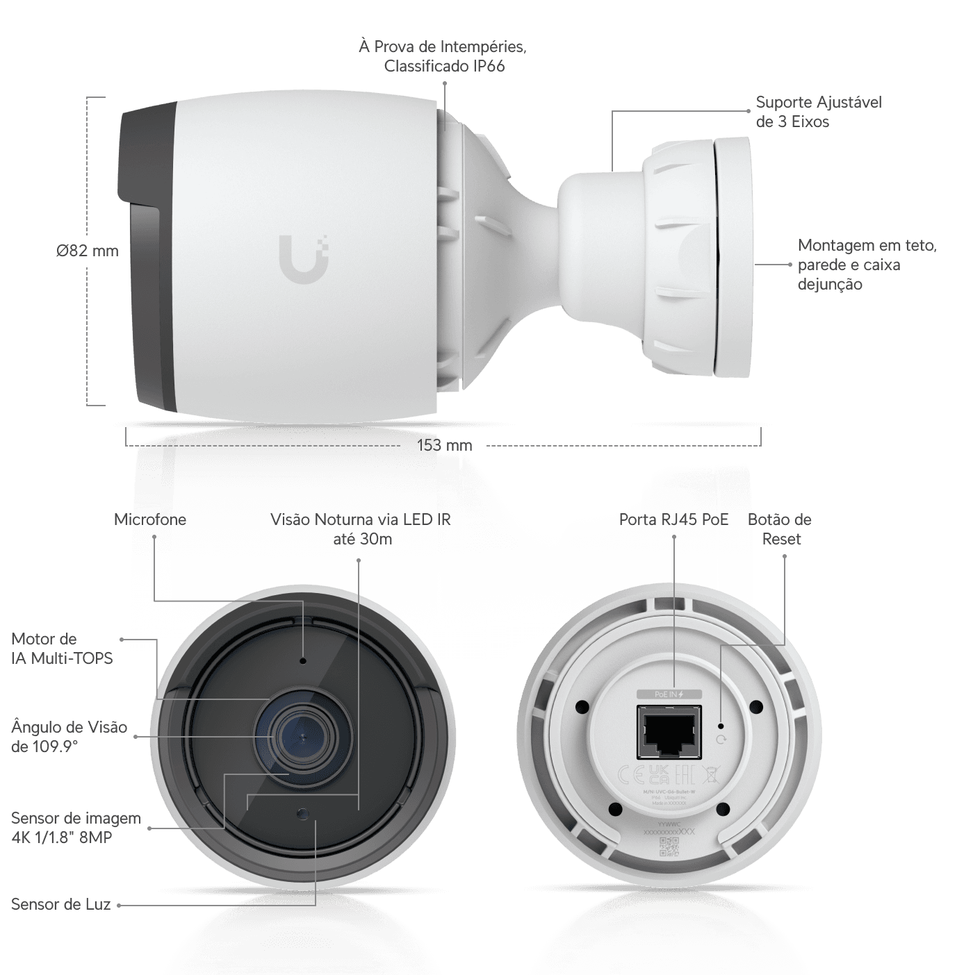 Câmera G6 Bullet