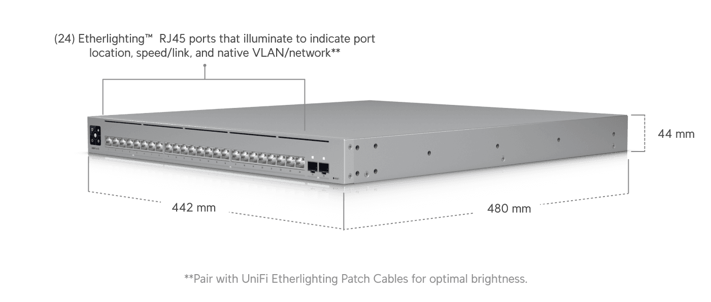 Switch Pro XG 24