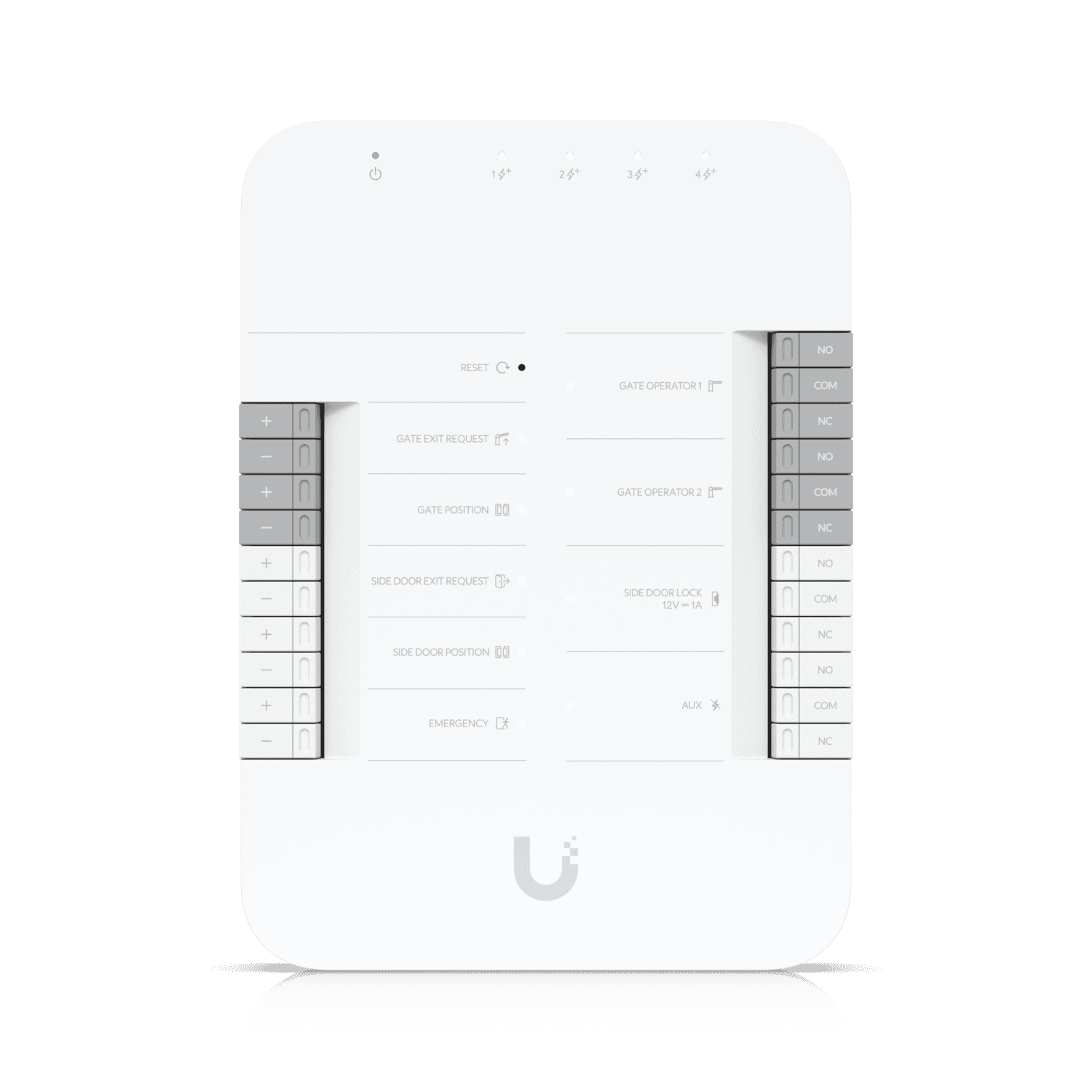 Access Gate Hub