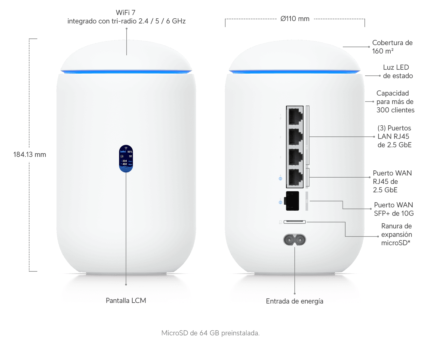 Dream Router 7