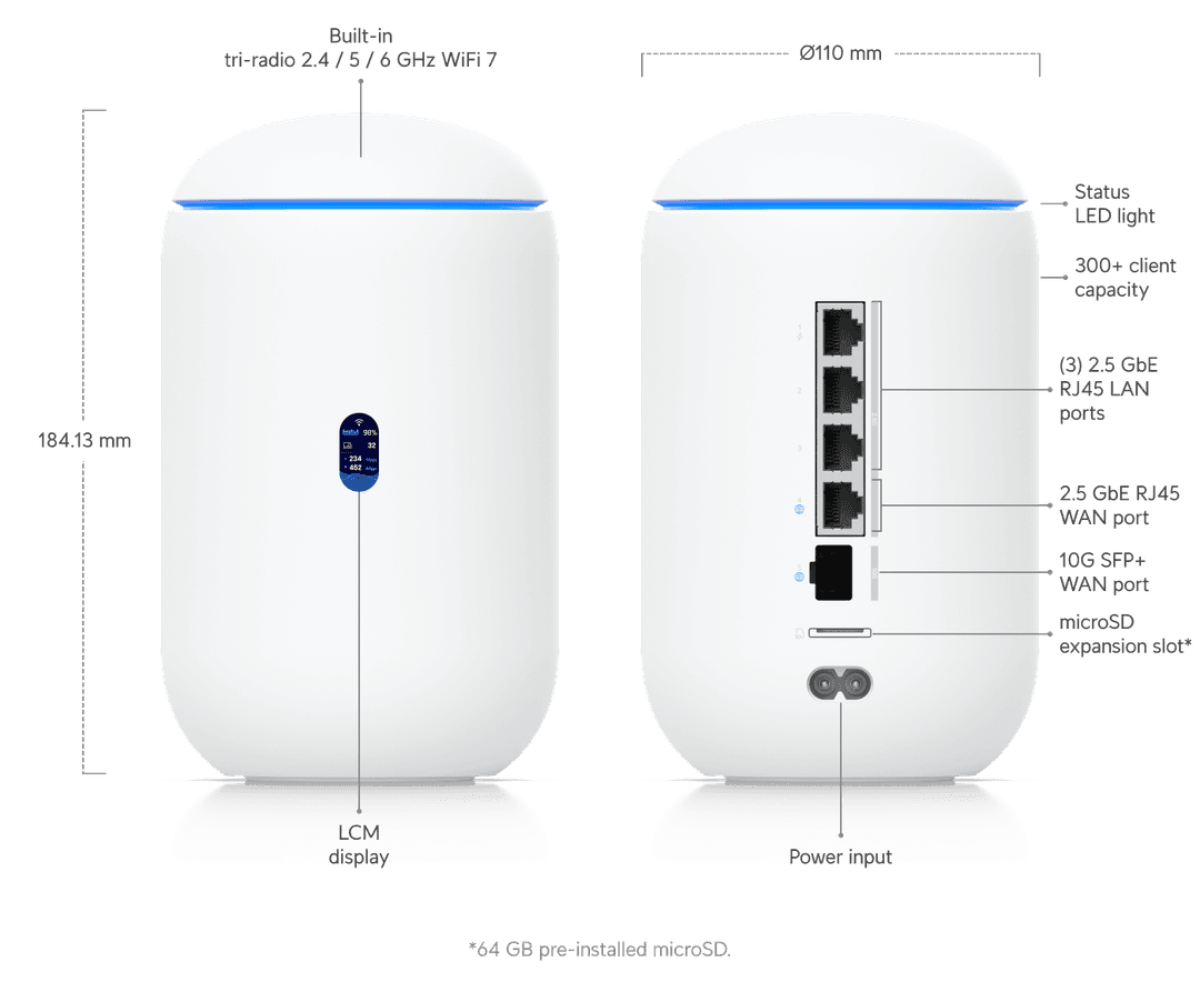 UniFi Dream Router 7 - Tech Specs